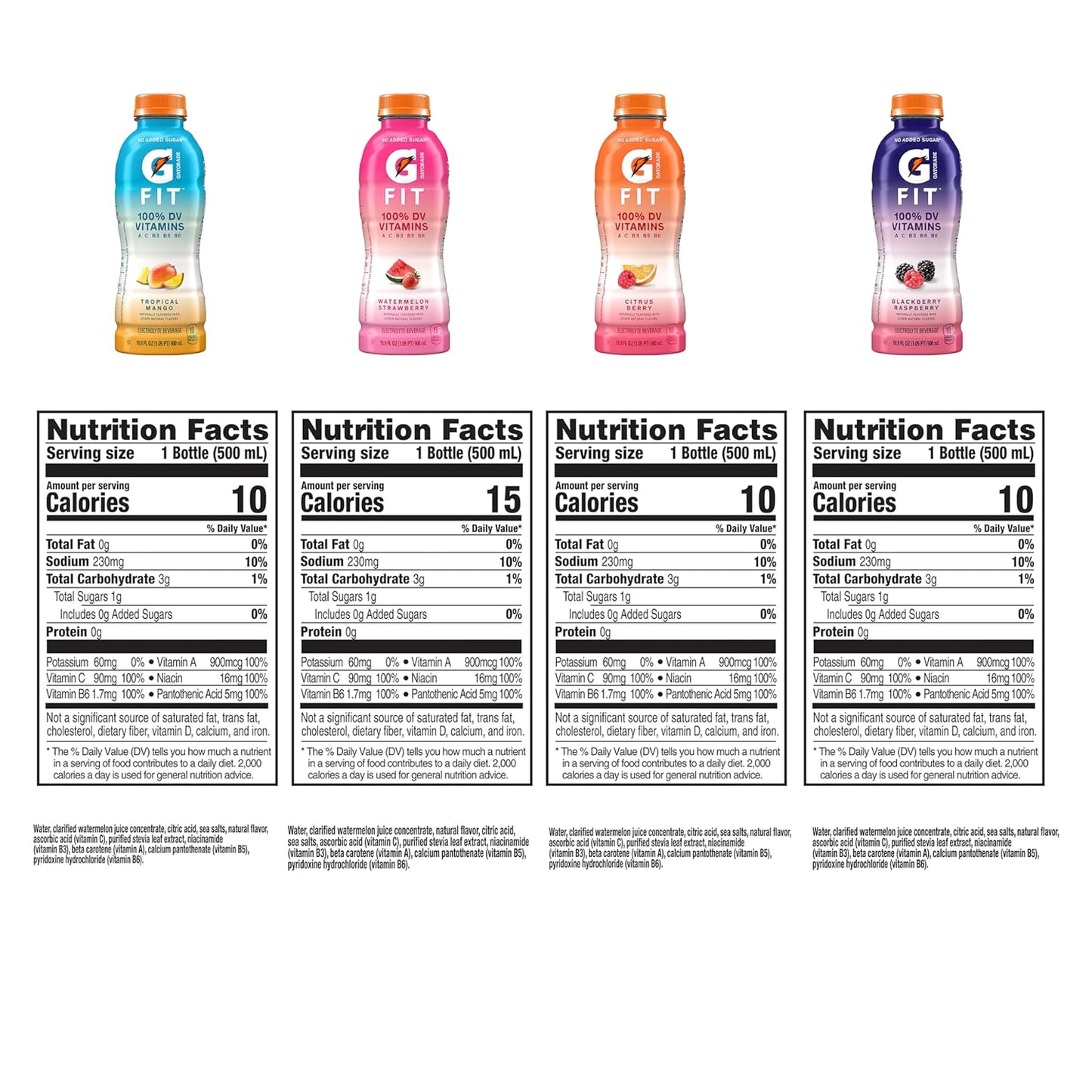 Gatorade Fit Electrolyte Beverage, Healthy Real Hydration, New 2.0 4 Flavor Variety Pack, 16.9.oz Bottles (12 Pack)